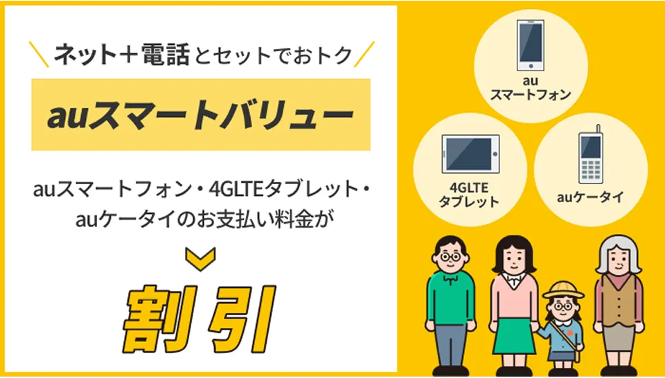 割引