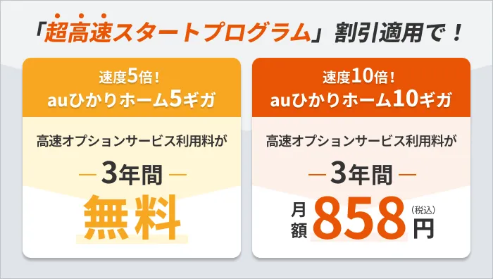 割引